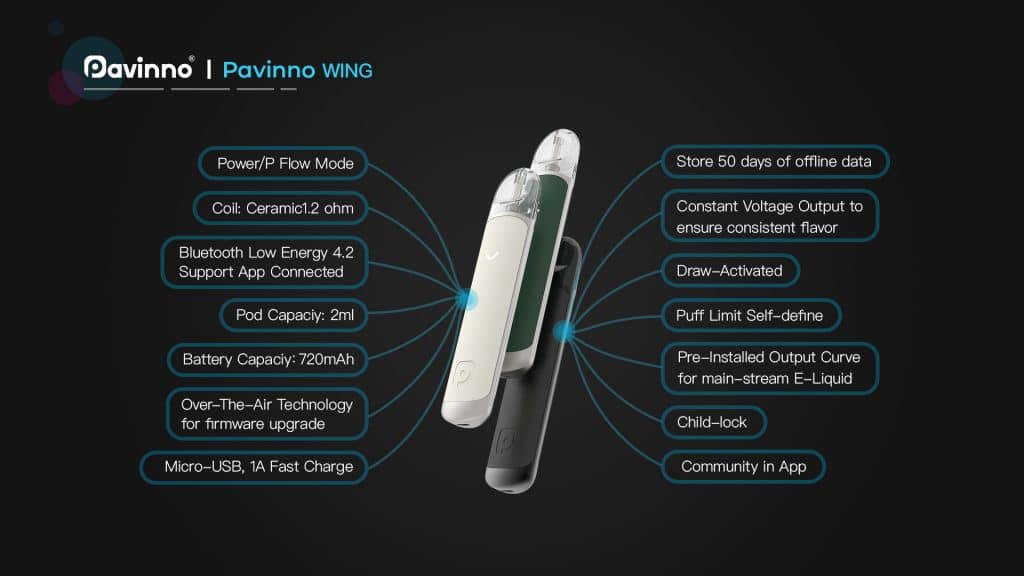 Wing Bluetooth Pod system Pavinno wing pod system details